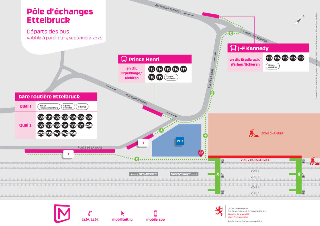 Pôle d'échanges Ettelbruck