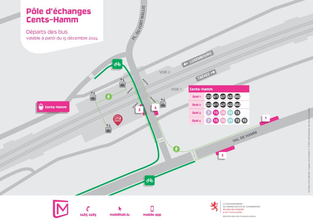 Cents-Hamm interchange