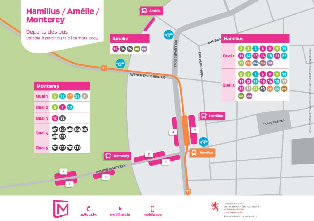 Hamilius / Amélie / Monterey interchange